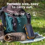HELIOS PRO Solar Charger Power Bank - 20000mAh | S1008D - Image 4