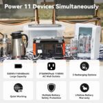 Helios Pro Portable Power Station - 600W Solar Generator with Wireless Charging, Lithium-ion Battery Pack 110V 520Wh Pure Sine Wave, Outdoor Emergency Backup | HRX-600Z - Image 16