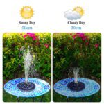 Helios Pro Solar Fountain with LED Lights –3.5W Floating Water Fountain with 8 Nozzles, 1200mAh Battery, and Epoxy Resin Design for Pool, Birdbaths, Ponds, and Gardens | SP33D - Image 9