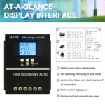 Helios Pro 100A MPPT Solar Charge Controller – Smart 12V/24V/36V/48V Auto Solar Battery Regulator with LCD Display, 4800W Max PV Power | SY10048 - Image 5