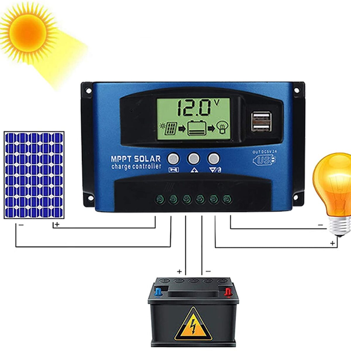 Helios Pro 100A MPPT Solar Charge Controller 12V/24V/48V Auto Battery Regulator with LCD Display – Heavy Duty Solar Charger for Industrial & Off-Grid Systems | BL912-100A - Image 3